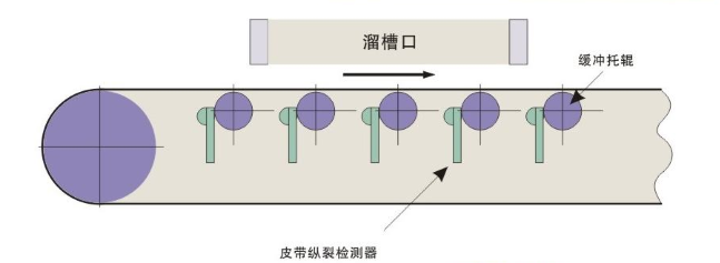 TIM截图20190315145043.png